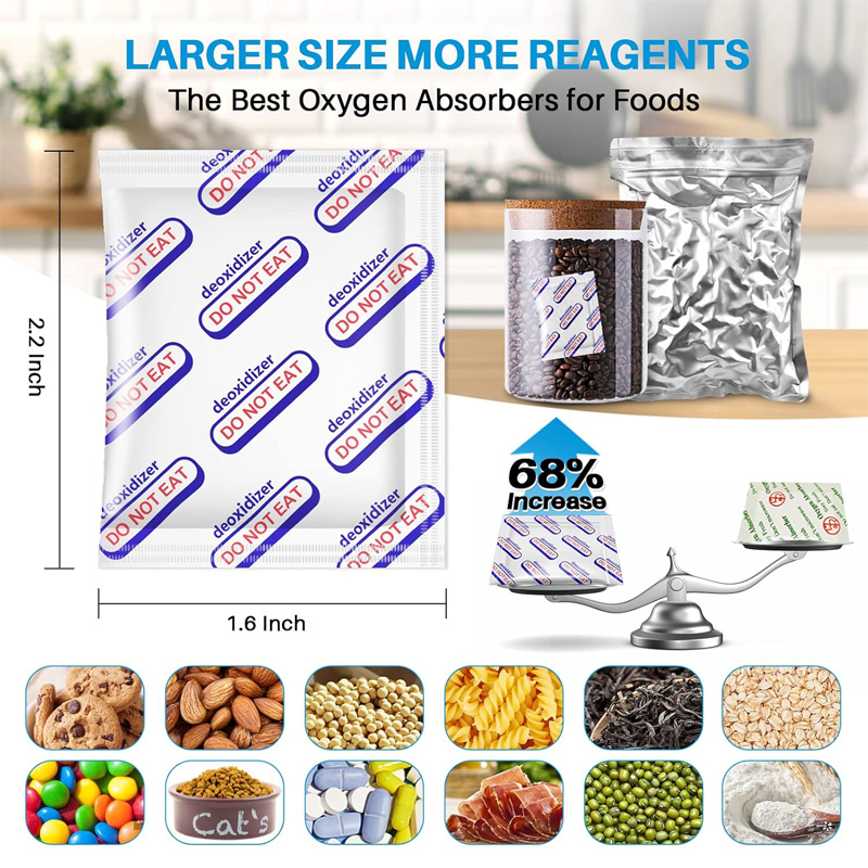 Food Storage Oxygen Absorbers - Absorberzy tlenu spożywcze 20cc-150cc, oksydozatywizator, olejoodporny,